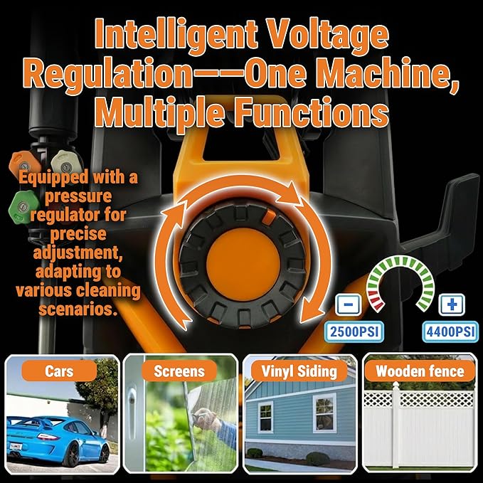 HoldwellS 2026 New P*ressure Washer 5000 MAX PSI, P*ower Cleaner with Adjustable P*ressure System, Hose Reel, 4 Quick Connect N*ozzles & Filter & F*OAM C*annon for for Cars/Home/Fences/Driveways