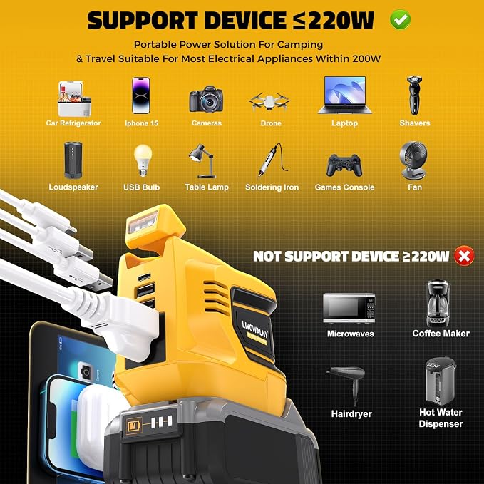 Real 220W Portable Power Inverter Compatible with DeWALT 20V, LIVOWALNY Outdoor Generato Battery Converter 2 USB & AC Battery Powered Outlet, DC 20V to AC 110V-120V Power Station (Tool Only)