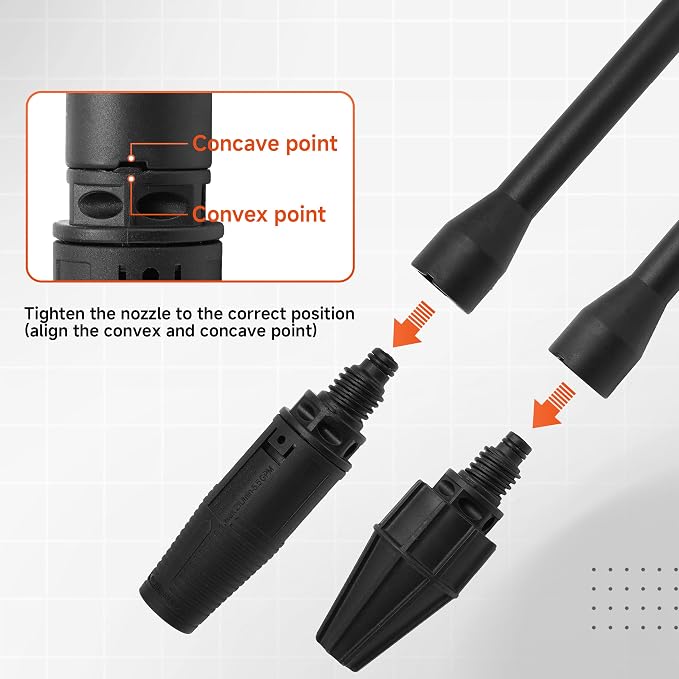 FIXFANS Pressure Washer Gun, Replacement Pressure Washer Wand with Jet and Turbo Nozzle – Compatible with Some of Portland Husky Black Decker Ford Pulsar ShopForce Taskforce Powerwasher Taskmaster