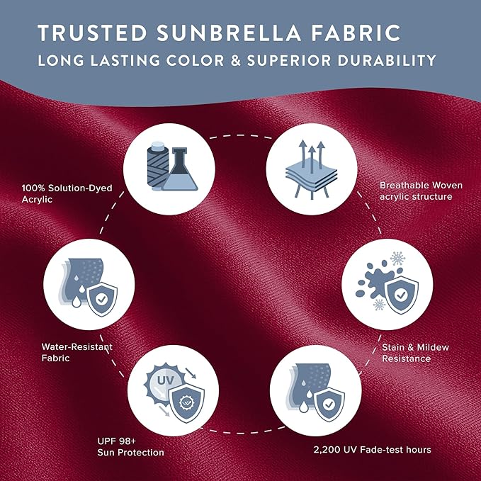 California Umbrella 12-Year Protection 9-Ft Outdoor Patio Umbrella, Sunbrella Fade-Resistant Fabric, Auto-Tilt, Heavy Duty Aluminum Frame, 8 Reinforced Ribs for Pool or Deck, Bronze Pole, Jockey Red