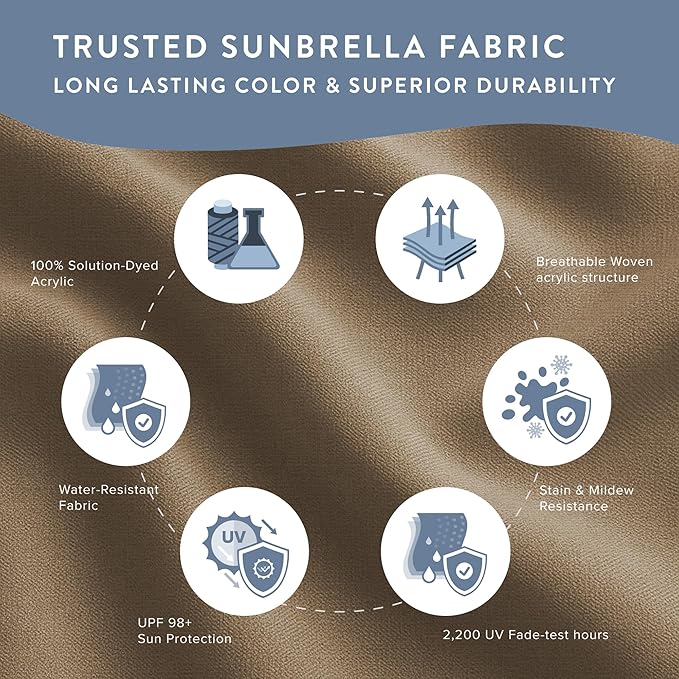 California Umbrella 12-Year Protection 9-Ft Outdoor Patio Umbrella, Sunbrella Fade-Resistant Fabric, Auto-Tilt, Heavy Duty Aluminum Frame, 8 Reinforced Ribs for Pool or Deck, White Pole, Linen Sesame