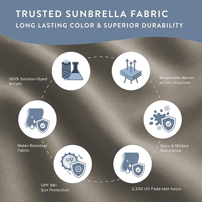 California Umbrella 12-Year Protection 9-Ft Outdoor Patio Umbrella, Sunbrella Fade-Resistant Fabric, Auto-Tilt, Heavy Duty Aluminum Frame, 8 Reinforced Ribs for Pool or Deck, White Pole, Spectrum Dove