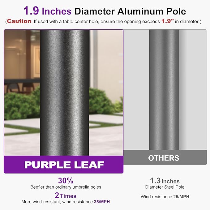 PURPLE LEAF 10 FT Semi-Auto Outdoor Patio Umbrella Market Table Sun Umbrellas with 8 Aluminum Sturdy Ribs for Backyard Deck Garden Pool (Gray Pole Beige Canopy)