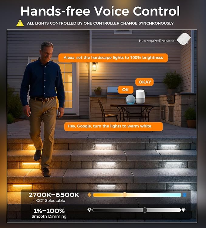 CLOUDY BAY [6 Pack] Low Voltage 12 Inch Smart Hardscape Lighting,4.5W LED Paver Light,2700-6500K,1.5W RGB Color Changing,Compatible with Alexa & Google Assistant,Hub Included,Transformer Excluded