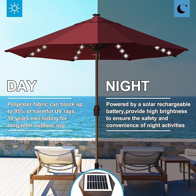 Eurmax USA 10-Year-Non-Fading 10FT Outdoor Patio Market Umbrella with LED Lights,UPF50+ UV Resistant,Heavy Duty Commercial Grade,Crank Lift Design,Windproof Vented Top for Garden,Pool,Deck,Burgundy