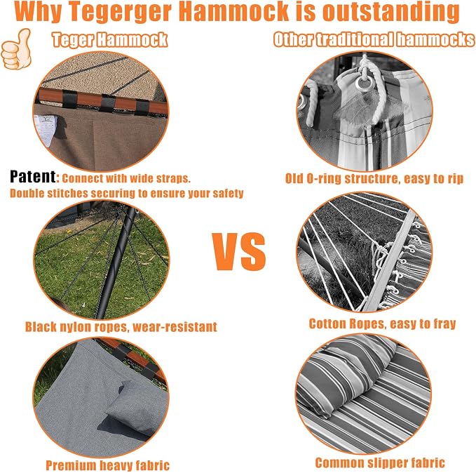 TegerDeger 12FT 2 Person Hammock with Stand Included 55 x 79IN Large Hammock 450LB Capacity with Hardwood Spreader Bar & Nylon Rope for Outside, Patio, Garden, Backyard, Beach - Deep Blue