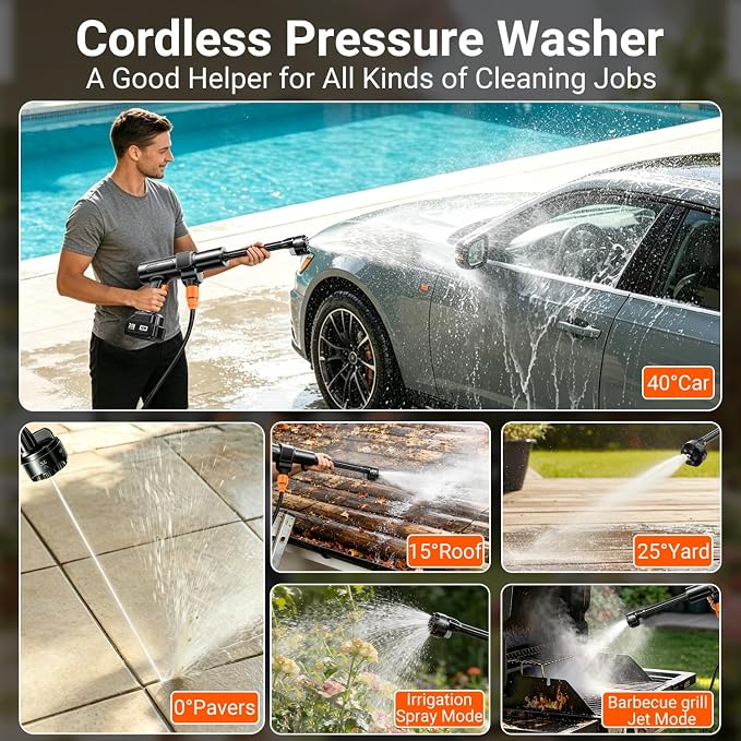 Cordless Pressure Washer, 1500 PSI Max Power Washer with 2x4.0Ah 21V Large Capacity Batteries & Brushless Motor, Portable Power Cleaner Kit with Storage Case & 6-in-1 Nozzle for Car/Fence/Patio/Home