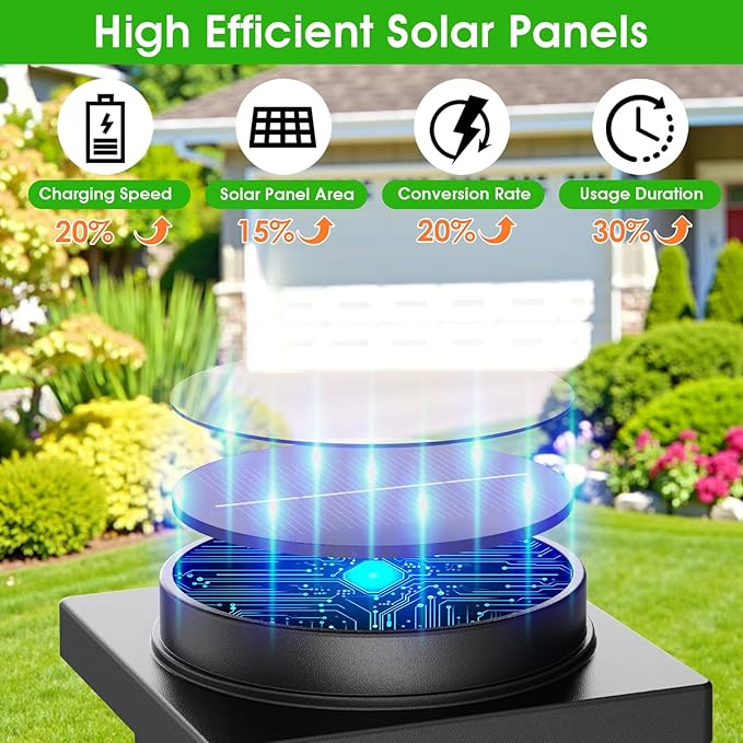 Melunar Solar Pathway Lights Outdoor, 12 Pack Solar Powered Garden Lights Waterproof, Auto On/Off Outdoor Landscape Lights for Patio, Walkway, Driveway, Lawn, Pool Decor. (Warm White)