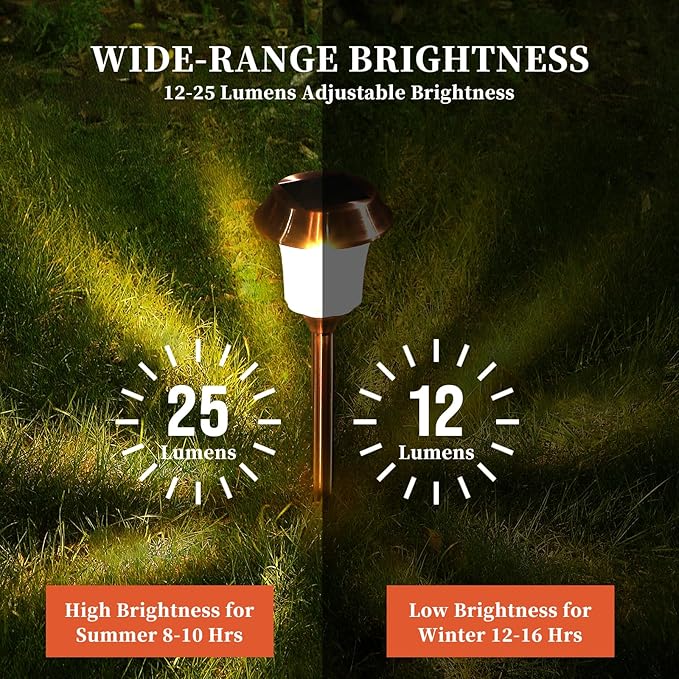 Solar Pathway Lights Outdoor 4 Pack, Stainless Steel & Glass Solar Garden Lights, Auto Dusk to Dawn IP65 Waterproof LED Path Lights for Yard, Lawn, Walkway, Driveway