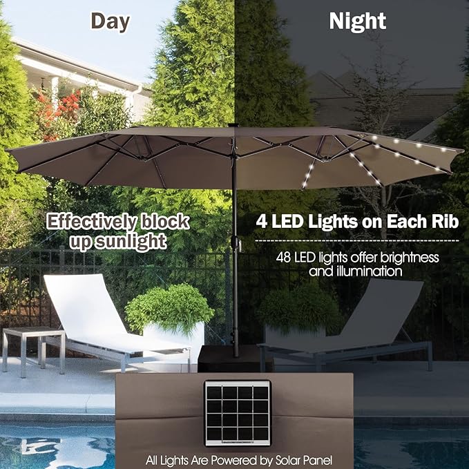Giantex 15 FT Double Patio Umbrellas with 48 Solar LED Lights, Auto-Charging Panel, Crank System, Outdoor Extra-Large Rectangle Market Table Umbrella for Garden Deck Backyard Beach Pool