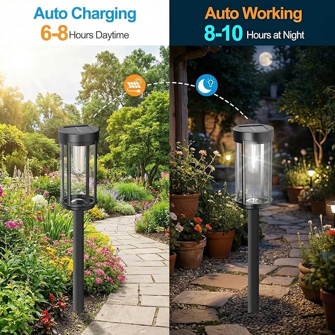 Sparkblaze 2 Pack Solar Pathway Lights Outdoor, Modern Classic Solar Garden Lights, Auto On/Off Landscape Lighting for Yard, Lawn, Patio, Walkway, Waterproof Solar Stake Lights. (2, Cold White)
