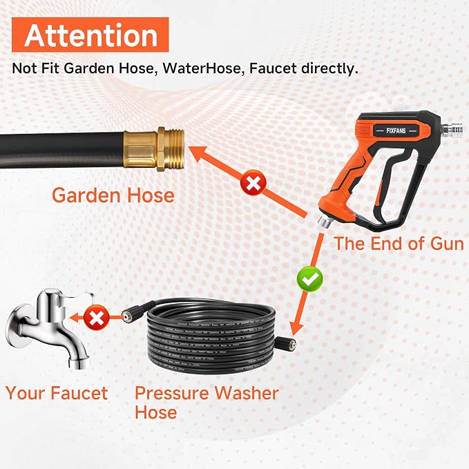 FIXFANS Pressure Washer Gun and Hose Kit, 50 FT High Power Washer Hose with Replacement Wand Extension, 5 Nozzle Tips, M22 Fitting