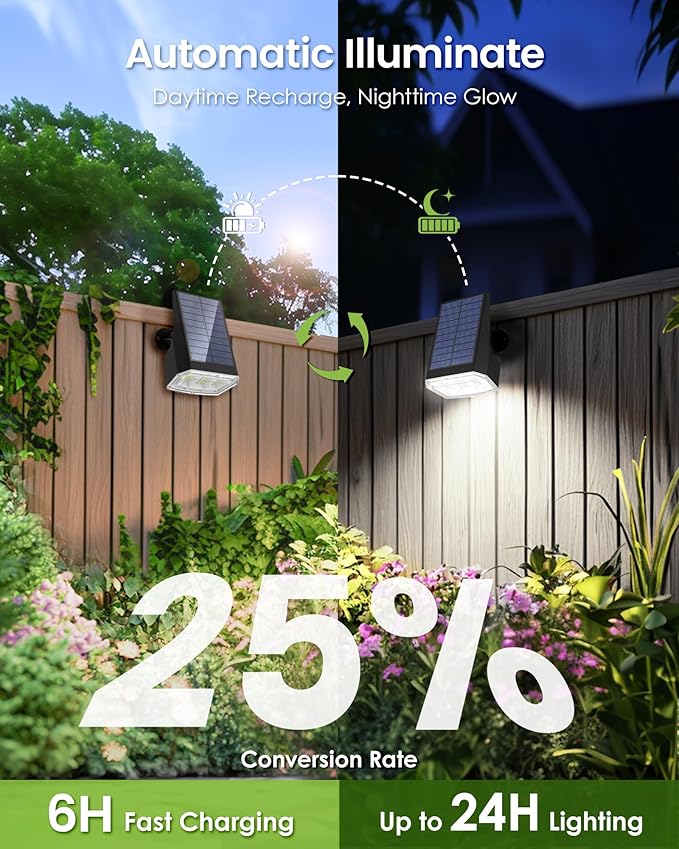 Solar Spot Lights Outdoor IP67 Waterproof 12 Pack, 63 LED 3 Modes Solar Landscape Spotlights for Yard Garden Pathway Wall House Garage (Cool White)