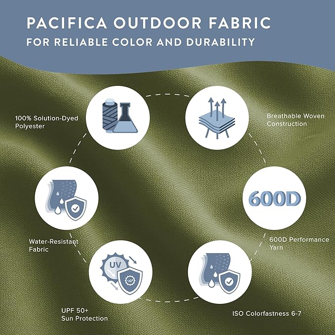 California Umbrella 10-Year Protection 9 Ft Outdoor Patio Umbrella, Pacifica Fade-Resistant Fabric, Auto-Tilt, Heavy Duty Aluminum Frame, 8 Reinforced Ribs for Pool or Deck, Bronze Pole, Palm