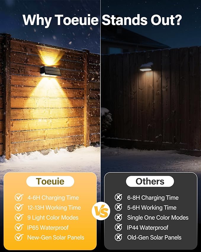 Solar Fence Lights Outdoor, 12 Pack 100LM Fence Lights Solar Powered Waterproof, 9 Color Modes, Up & Down LED Focused Beam, 12H Dusk to Dawn Glow for Pool/Patio/Wall/Backyard - Black