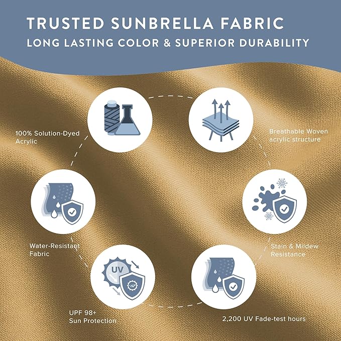 California Umbrella 12-Year Protection 9-Ft Outdoor Patio Umbrella, Sunbrella Fade-Resistant Fabric, Auto-Tilt, Heavy Duty Aluminum Frame, 8 Reinforced Ribs for Pool or Deck, White Pole, Wheat