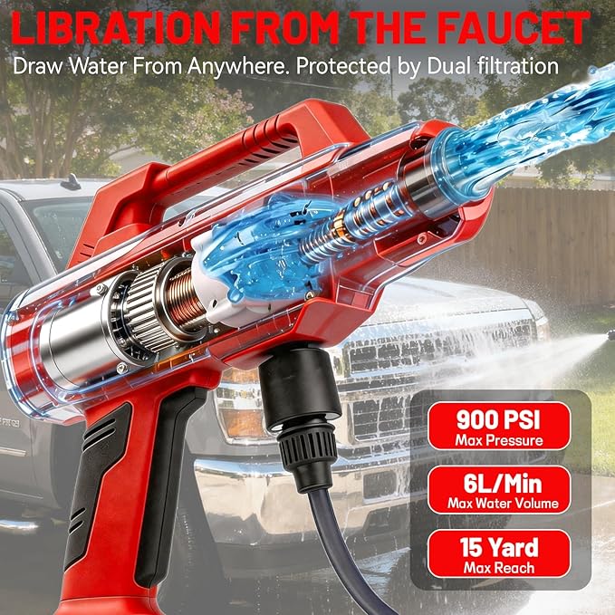 Cordless Car Cleaner Tool Compatible with Milwaukee M18 Battery, Portable Power Yard Cleaner with 6-in-1 Nozzle + Garden Hose Connector, Handheld Water Cleaner for Car/Garden/Boat (Tool Only)