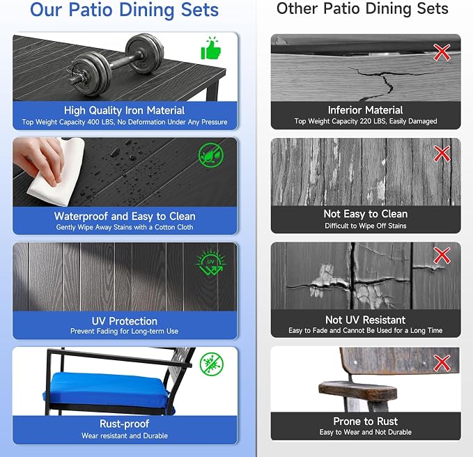 LuxaDomus 5 Piece Outdoor Dining Set, Wood Grain Square Outdoor Patio Table and Chairs Set, Metal Dining Set with with 4 Spacious Dining Chair, All Weather Patio furniture Set for Deck Garden Poolside
