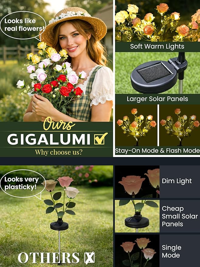 GIGALUMI Solar Lights Outdoor for Garden Decor, 4 Pack Solar Flower Lights Waterproof, 2 Lighting Modes 28 Roses for Pathway,Yard, Patio Decoration, Gardening Gifts for Women (Multi-Colored)