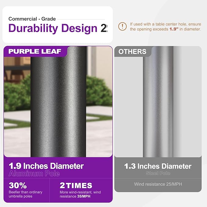 PURPLE LEAF 9 FT Semi-Auto Outdoor Patio Umbrella Market Table Sun Umbrellas with 8 Aluminum Sturdy Ribs for Backyard Deck Garden Pool (Gray Pole Gray Canopy)