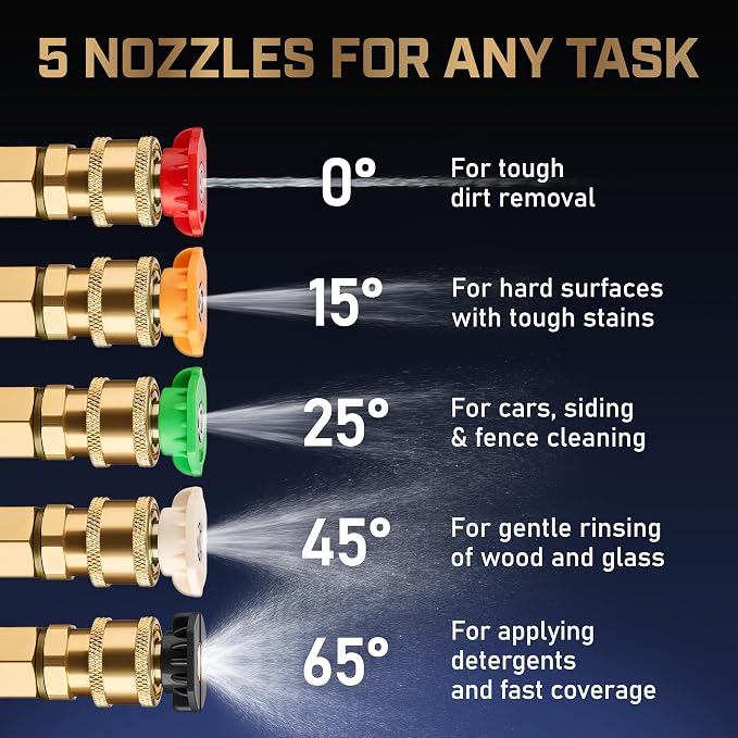 Wild Cricket Tools® Short Pressure Washer Gun 5000 PSI, 3/8" QC & M22-14mm Inlet | 5 Nozzles, 360° Swivel, Lockable Trigger | Fits Electric & Gas Pressure Washers - NOT for Garden Hoses