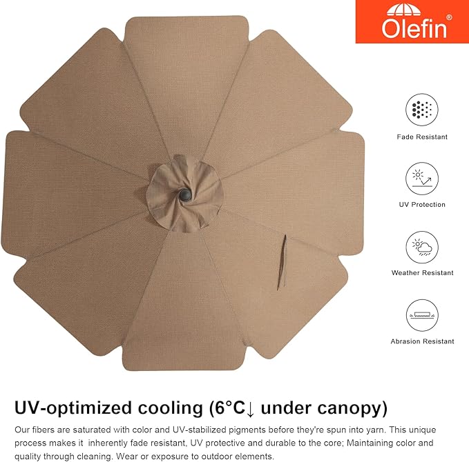 MASTERCANOPY 9ft Olefin Valance Patio Umbrella with Tilt Crank, 5-Year-Non-Fading Canopy & 8 Fiberglass Ribs for Deck, Patio, and Garden