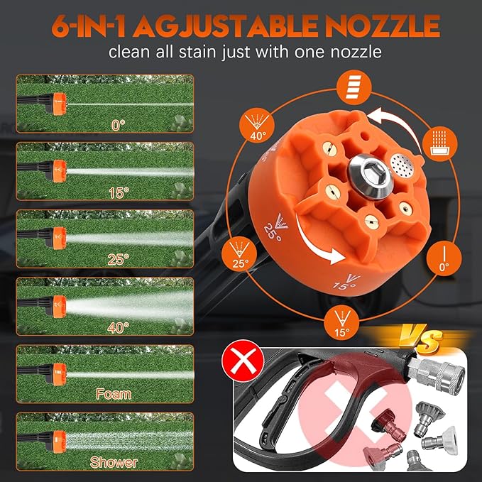 Cordless Handheld Washer Brushless Motor, 6000mAh Battery Operated Car Washer 6-in-1 Nozzle Foam Cannon, Lightweight Water Washer Home Cleaning Tool for Patio Boat Fence Driveway Floor Deck