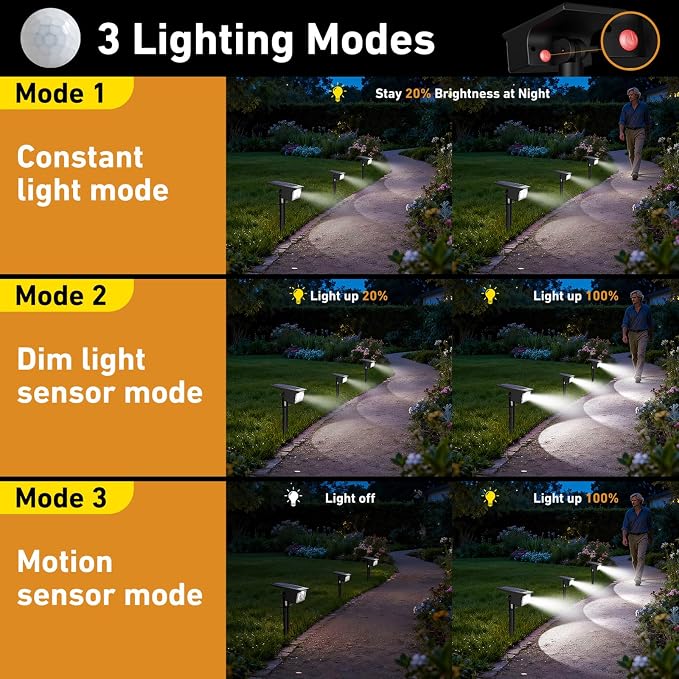 btfarm12 Pack Solar Lights Outdoor Waterproof, Motion Sensor Outdoor Lights | 3 Modes Solar Powered Yard Garden Solar Spot Lights for Outside Pathway Landscape Lighting, Cool White