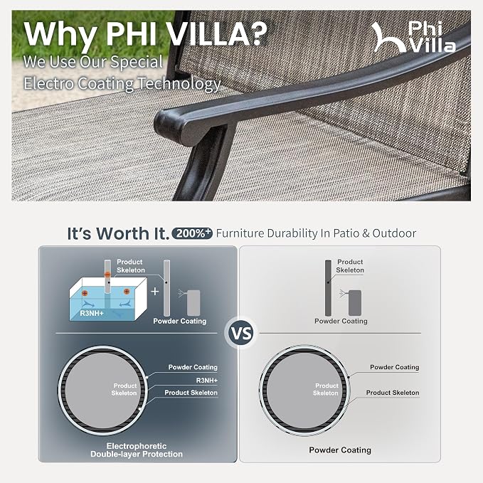PHI VILLA 5 pcs Patio Dining Set,Outdoor Swivel Dining Chairs 4 and Metal Dining Table with PVC Table Top,Quick-Dry Textilene Fabric and Sturdy Metal Frame,Outdoor Table and Chairs for Yard