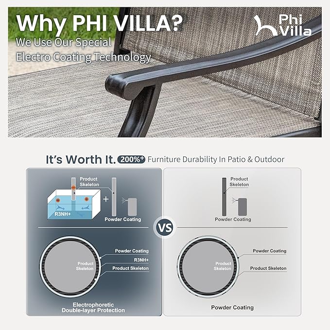 PHI VILLA 5 pcs Patio Dining Set,Outdoor Swivel Dining Chairs 4 and Metal Dining Table with PVC Table Top,Quick-Dry Textilene Fabric and Sturdy Metal Frame,Outdoor Table and Chairs for Yard