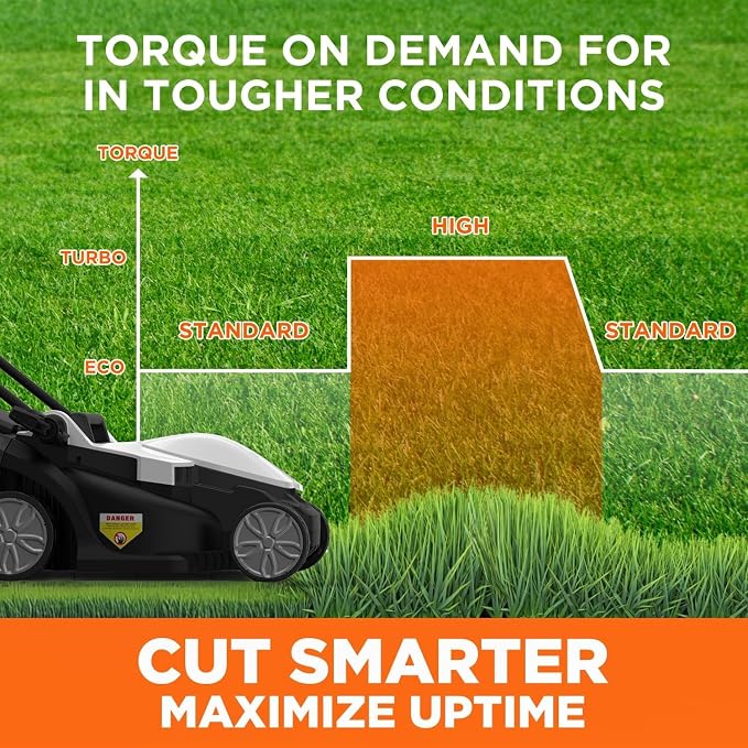 Litheli Cordless Lawn Mower 13 Inch, 5 Heights Adjustment, U20 Series 20V Electric Lawn Mowers for Garden, Yard and Farm, Light-Weight with Brushless Motor, 4.0Ah Portable Battery Included