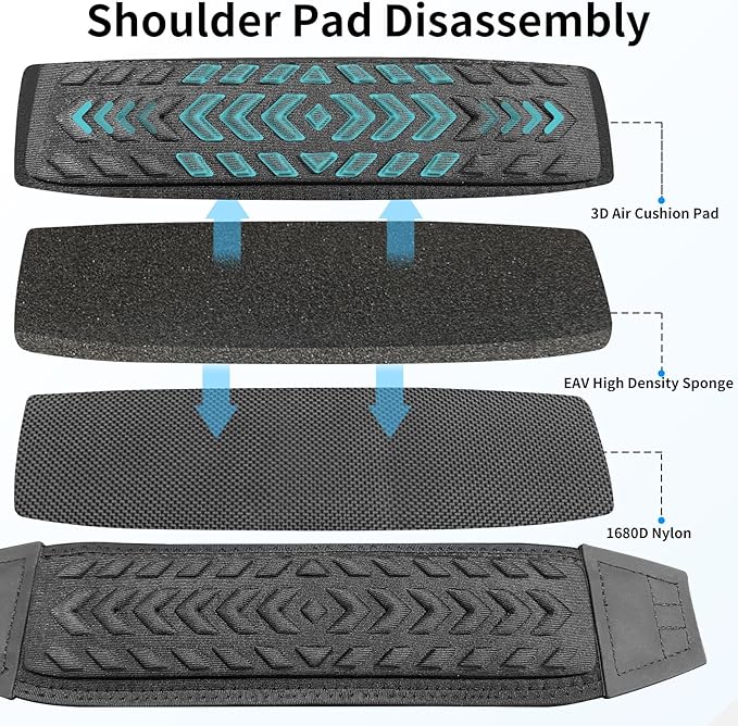 FIEIL Shoulder Strap for Weed Eater, Trimmer Shoulder Strap with Thicken 3D Air Cushion, Not Easy to Slide, Weed Eater Harness Compatible with String Trimmer & Leaf Blower (Reduced Stress)