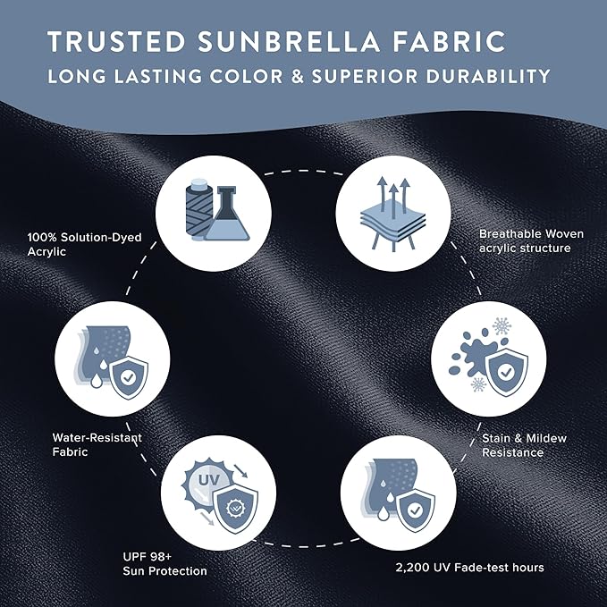 California Umbrella 12-Year Protection 9-Ft Outdoor Patio Umbrella, Sunbrella Fade-Resistant Fabric, Auto-Tilt, Heavy Duty Aluminum Frame, 8 Reinforced Ribs for Pool or Deck, Bronze Pole, Navy Blue