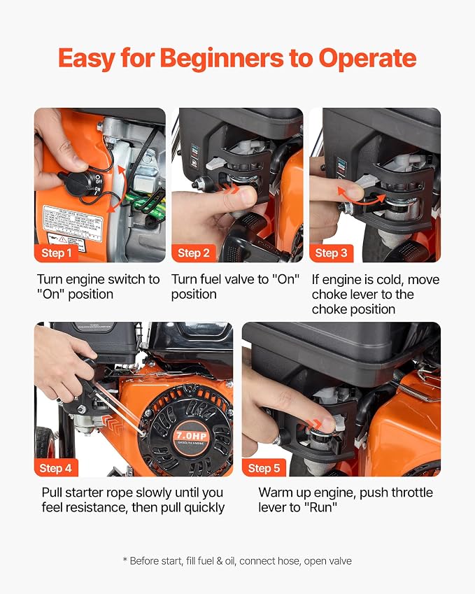 VEVOR Gas Pressure Washer, 3600 PSI 2.6 GPM, Gas Powered Pressure Washer with Copper Pump, Spray Gun and Extension Wand, 5 Quick Connect Nozzles, for Cleaning Cars, Homes, Driveways, Patios