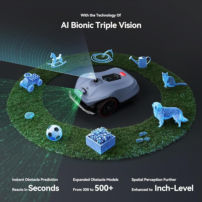 AI Triple Bionic Vision Module for Neomow X2 Series 3D LiDAR Robot Mower, Activates Pro-Level Features Including Auto-Mapping, 500+ Obstacle Detection, Spatial Perception, Terrain Recognition