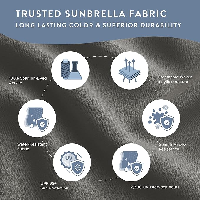 California Umbrella 12-Year Protection 7.5-Ft Outdoor Patio Umbrella, Sunbrella Fade-Resistant Fabric, Auto-Tilt, Heavy Duty Aluminum Frame, 8 Reinforced Ribs for Pool or Deck, Bronze Pole, Charcoal