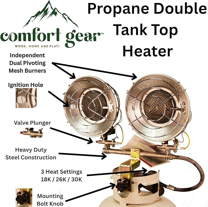 Comfort Gear Double Tank Top Portable Propane Radiant Heater, 30,000 BTUs, Instant Infrared Heat, for Jobsite/Garage/Workspace, Up to 48 Hrs on 20 lb Tank, Outdoor Use Only