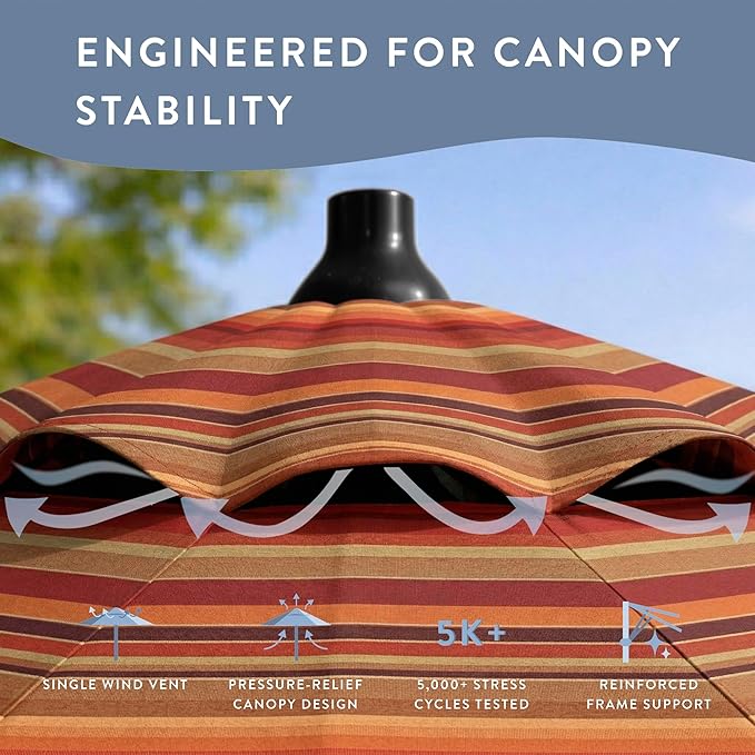 California Umbrella 12-Year Protection 7.5-Ft Outdoor Patio Umbrella, Sunbrella Fade-Resistant Fabric, Auto-Tilt, Heavy Duty Aluminum Frame, 8 Reinforced Ribs for Pool or Deck, Black Pole, Astoria Sunset