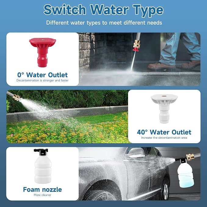 1500W Portable Battery Power Washer, 60Bar/870PSI Electric Pressure Washer Handheld High Pressure Car Washer Gun with 2 Nozzles, 2 Battery, 5m Hose Cordless Jet Washers for Car/Floor/Patio
