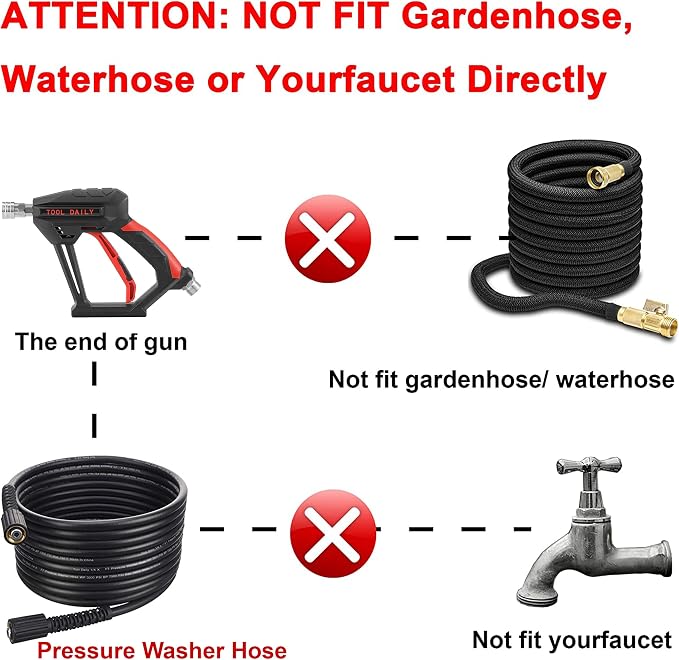 Tool Daily Short Pressure Washer Gun with Foam Cannon, 1/4 Inch Quick Connector, with 5 Pressure Washer Nozzle Tips, 1 Liter