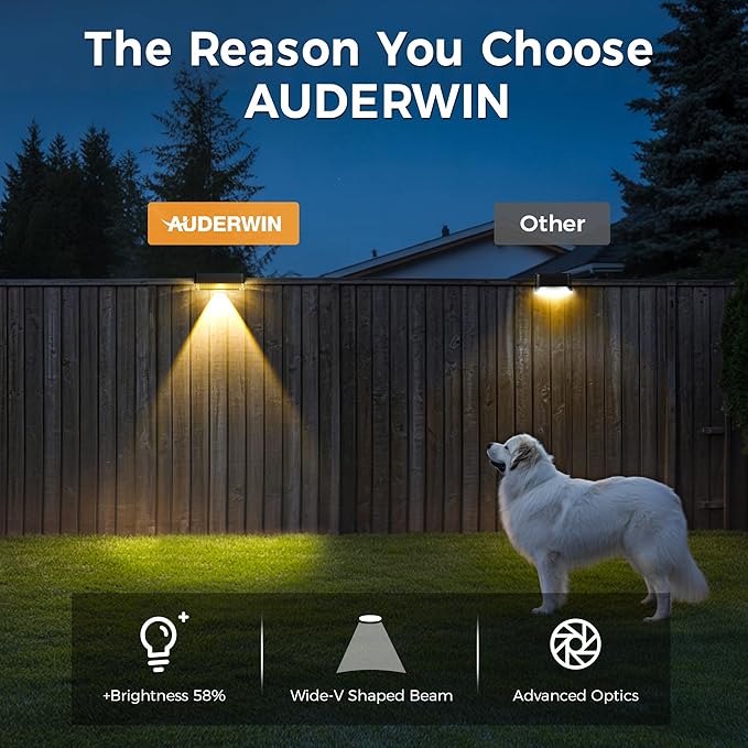 AUDERWIN Solar Deck Lights Outdoor 20 Packs, Solar Powered LED Step Lights Waterproof Outdoor for Deck, Stairs, Step, Fence, Wall, Patio, Yard, Pool and Pathway (Warm White)