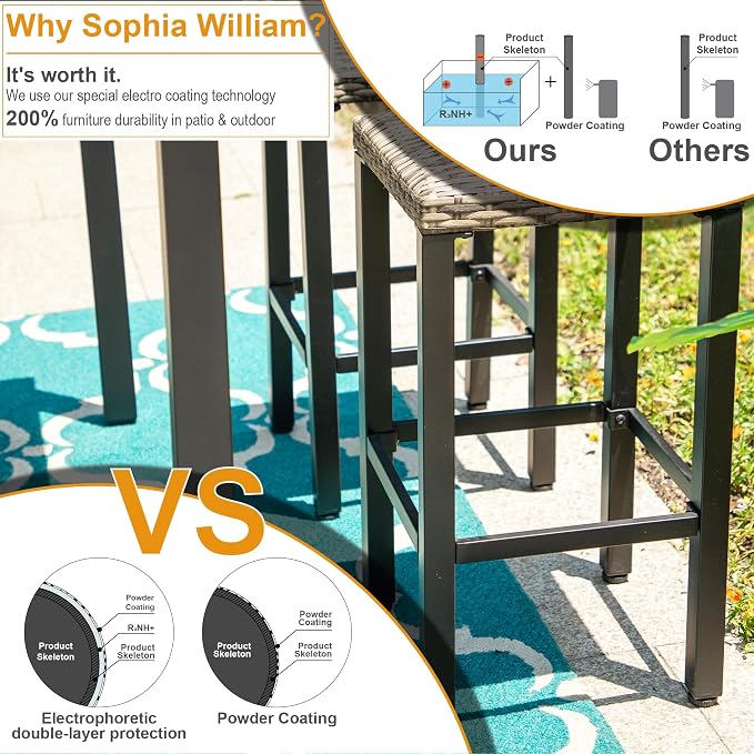 Sophia & William Outdoor Patio Bar Stools Set of 4, Counter Height Backless Rattan Wicker Bar Chairs with Adjustable Feet Mats, Patio Furniture with Metal Frame for Patio Kitchen Dining, 26.4" H