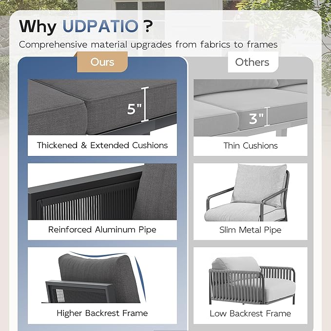 UDPATIO Aluminum Patio Furniture Set with Coffee Table, 4 Piece Modern Aluminum Outdoor Furniture, Patio Conversation Sets with Thickend Cushions and PE Rope, for Garden, Porch, Balcony, Black Grey