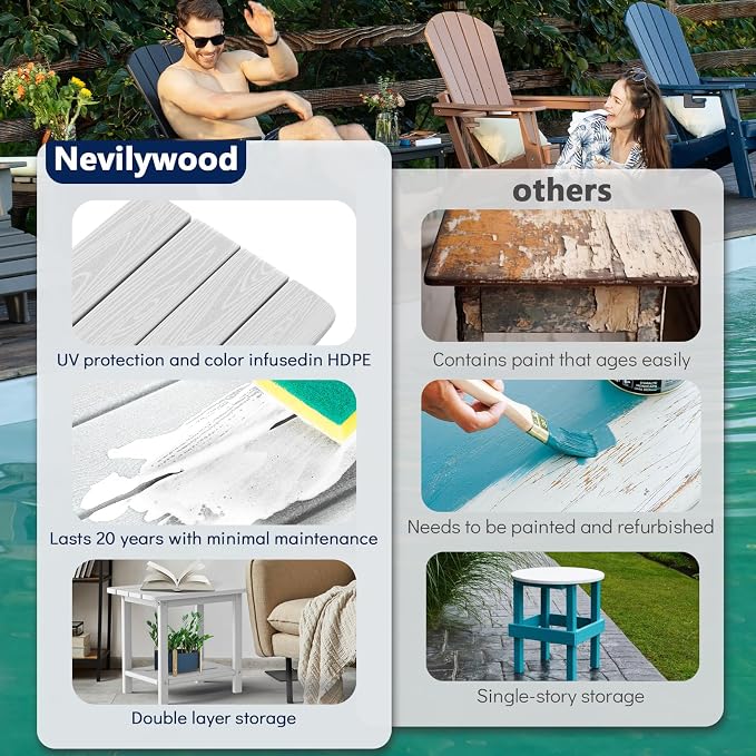 nevilywood HDPE Adirondack 2-Tier End Table Wood Texture- Weatherproof Outdoor Side Tables - Sturdy HDPE Material - Poolside, Patio,Lawn or Indoor & White