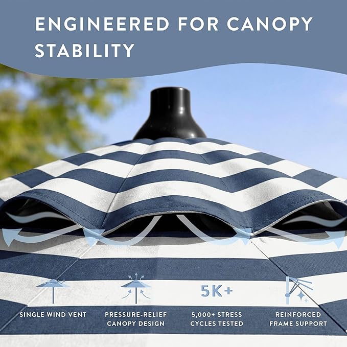 California Umbrella 8-Year Protection 9 Ft Outdoor Patio Umbrella, Solstice Fade-Resistant Fabric, Auto-Tilt, Heavy Duty Aluminum Frame, 8 Reinforced Ribs for Pool or Deck, Black Pole, Navy White Cabana Stripe