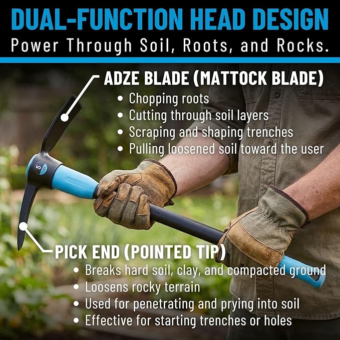 Channellock 5 Lb. Steel Pick Mattock with 36 in. Fiberglass Handle