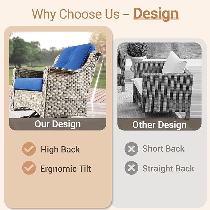 HOOOWOOO Patio Furniture Set,5 Pieces Wicker Outdoor Furniture,High Back Conversation Set with All Weather Resistant Fire Pit Table Couch Loveseat Chairs,Navy Blue