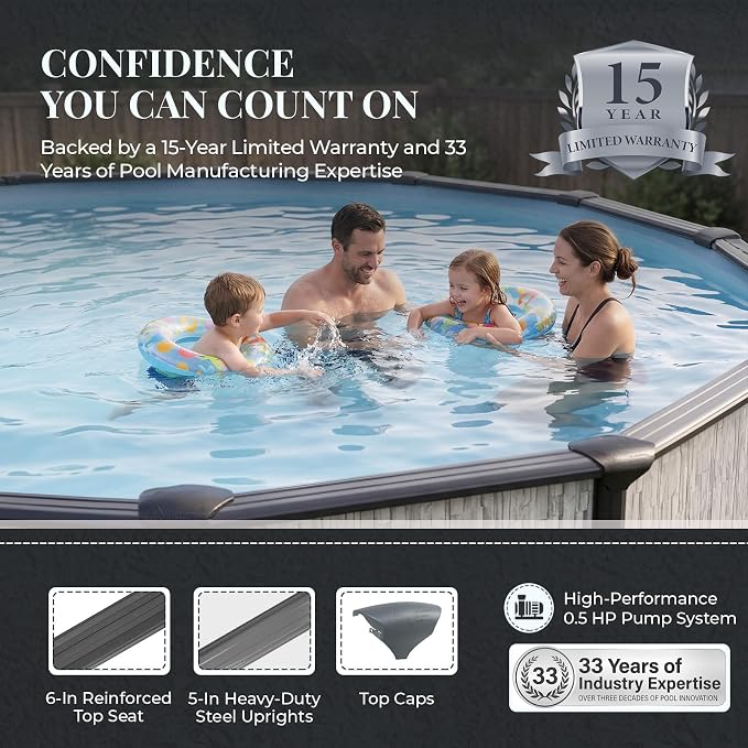Blue Wave Sevilla 15-ft Round 52-in Deep Hard Sided Steel Frame Above Ground Pool with 6-in Steel Top Seats, 0.5 HP Sand Filter System, Ladder, Skimmer & Liner – 5,130-Gallon Capacity for Family Use