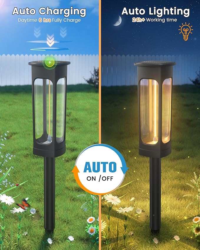 VOLISUN Solar Pathway Lights,8 Pack LED Solar Lights Outdoor Waterproof, Landscape Lighting,Warm Color Solar Path Lights,Landscape Lights,Solar Garden Lights for Yard Lawn Driveway Walkway
