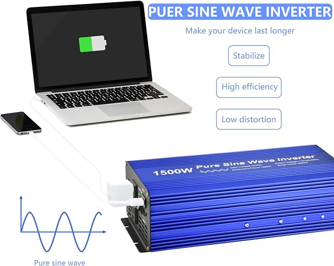 Pure Sine Wave Power Inverter DC12V to AC 110V with Dual sockets and USB, LCD Remote kit. (1500W)